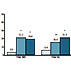 Linaclotide Improved Chronic Constipation Gastroenterology Linaclotide Improved Chronic Constipation Gastroenterology